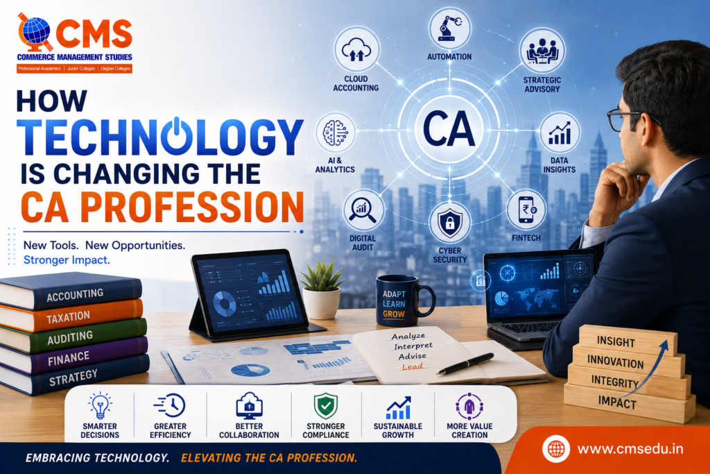CA Coaching in Hyderabad