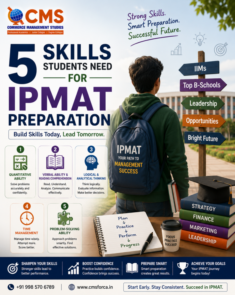 IPMAT Coaching in Hyderabad